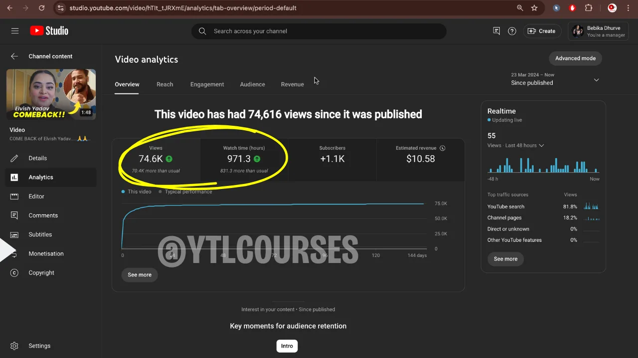 all the views in youtube search terms just because the keywords planning and the right time to upload the video strategy