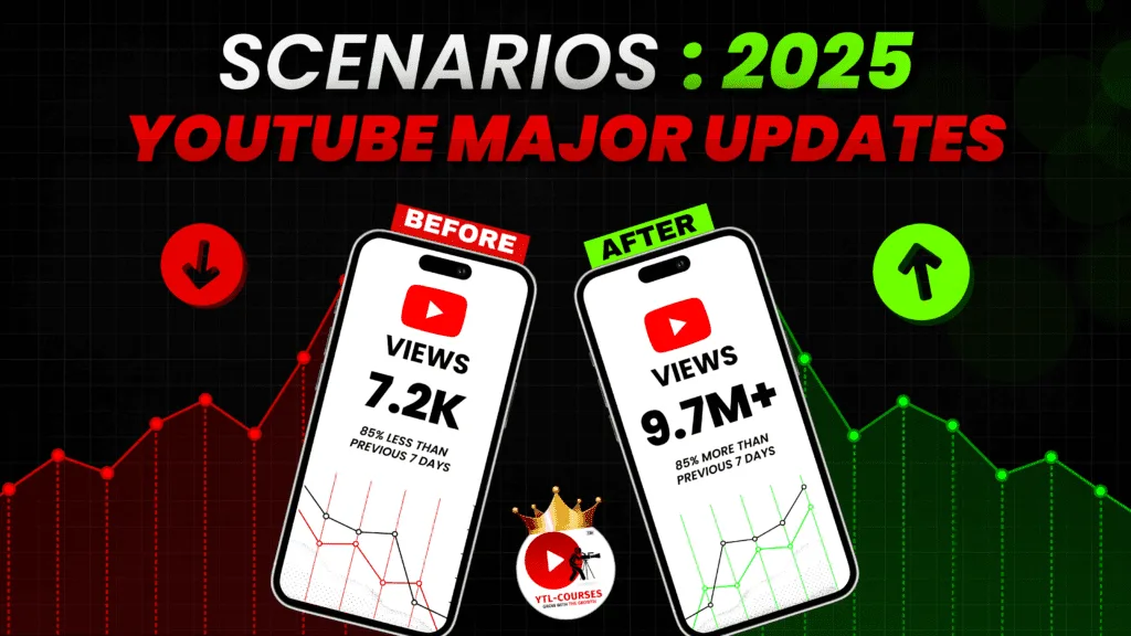 youtube major updates of 2025